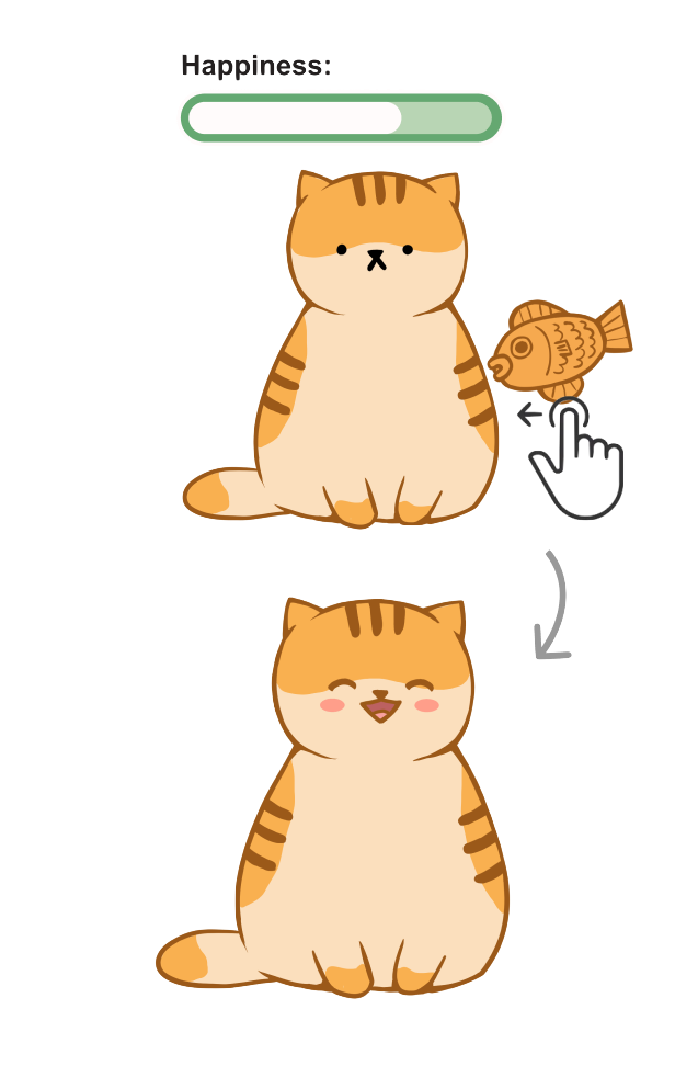 Recat feature: virtual cat